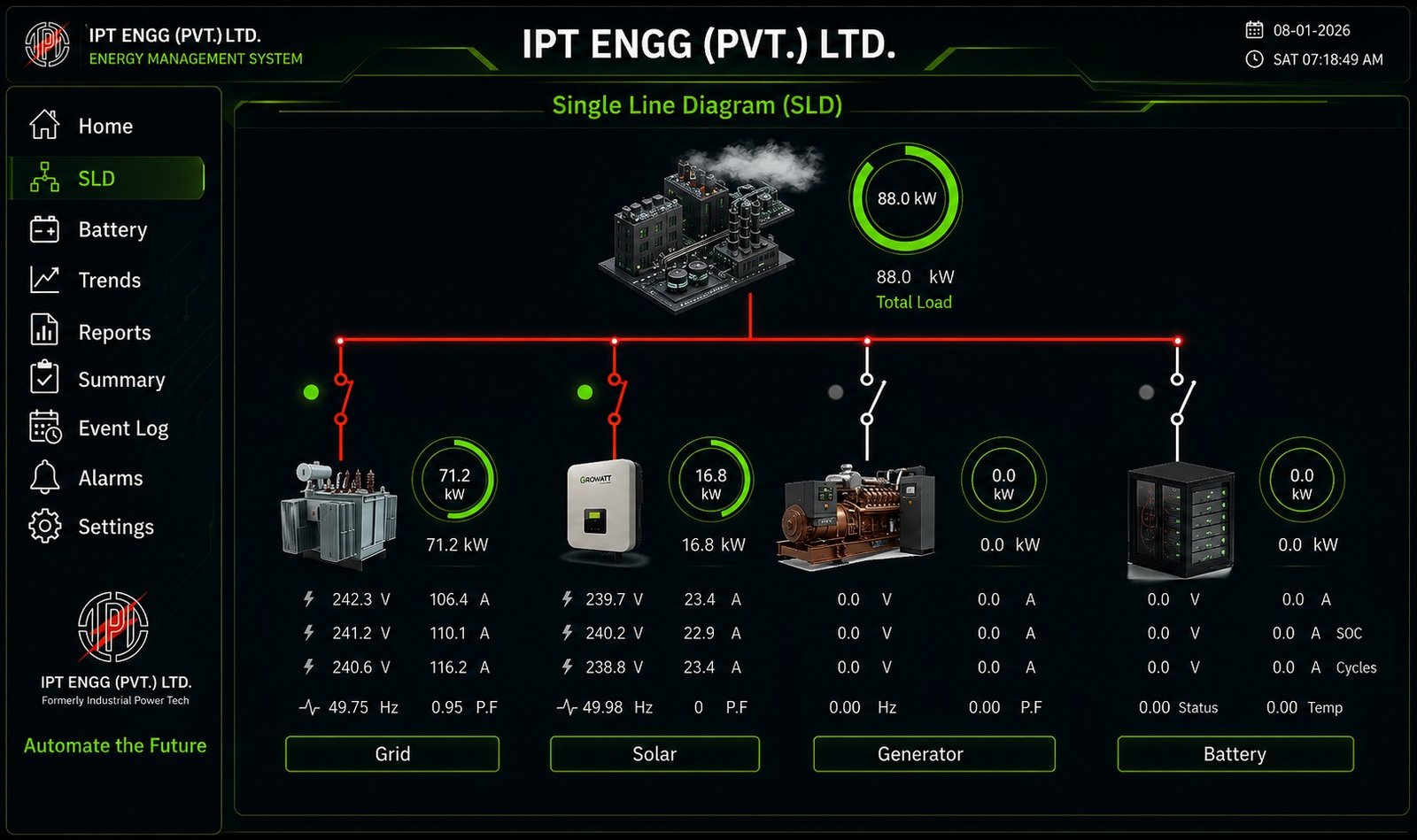 IPT ENGG EMS — Single Line Diagram